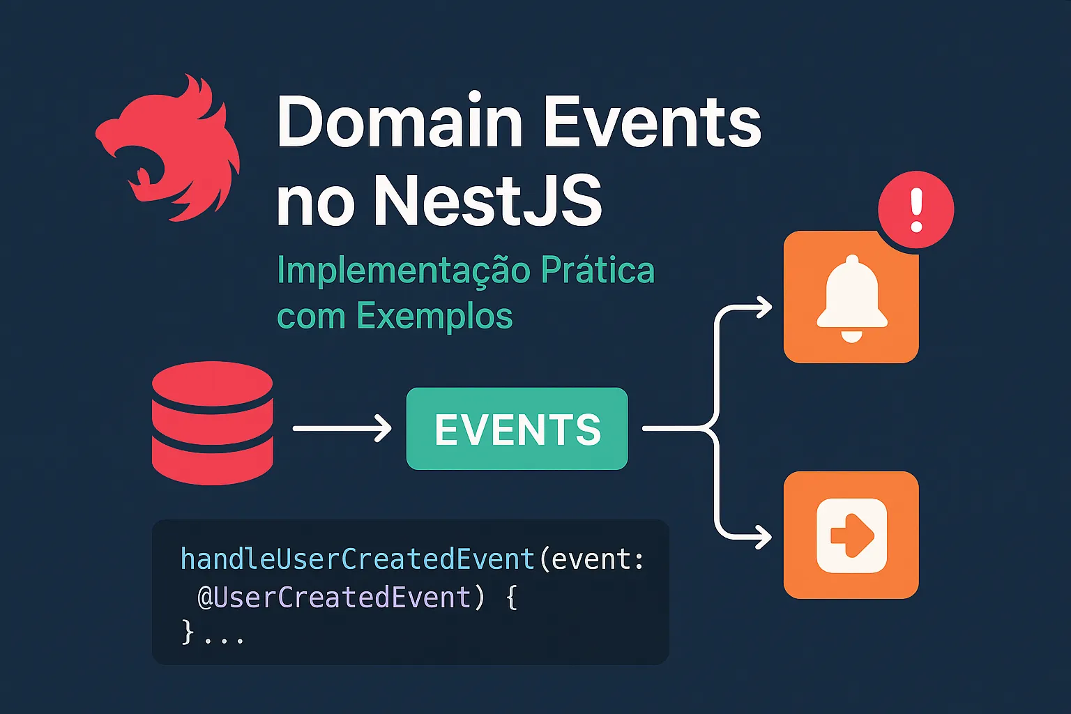 Domain Events no NestJS